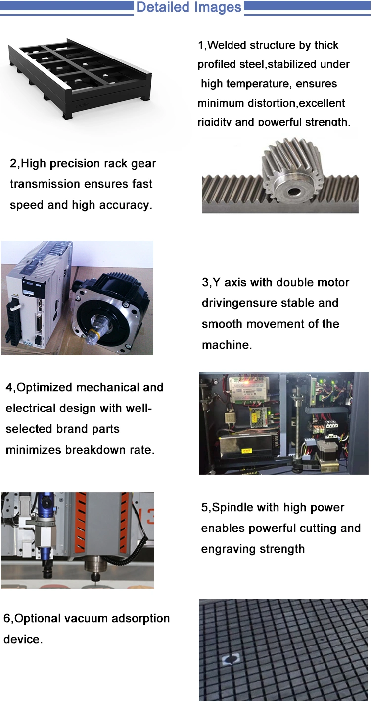 1325 Atc CNC Spindle Stone Engraving Machine 4 Axis Operating System 3.0kw Router