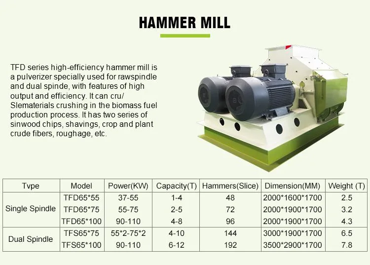 Electric Cabinet Control Wood Pellet Biomass Production Line